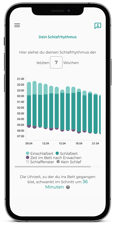 Modul Schlafrhythmus visualisiert die persönlichen Schlafzeiten in der somnio App