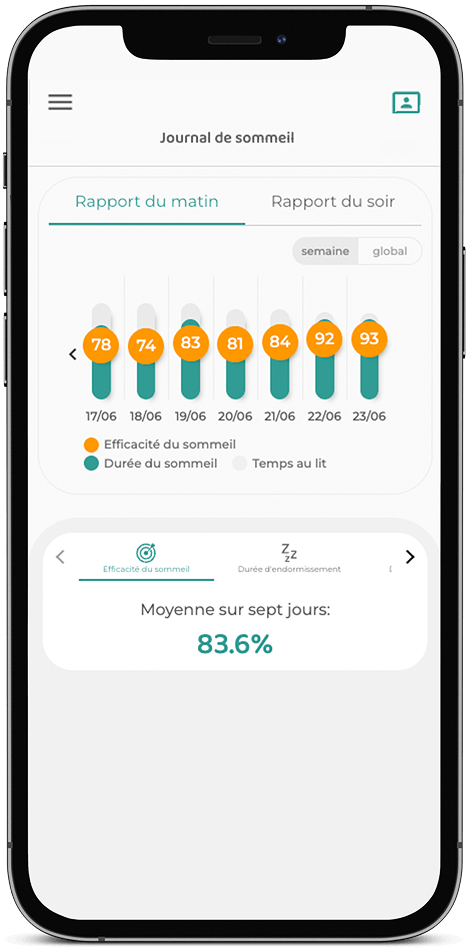 2 journal de sommeil