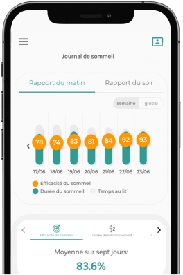 journal de sommeil