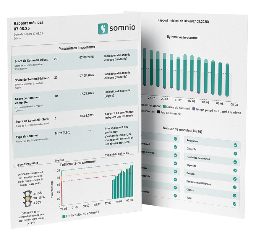 rapport medical